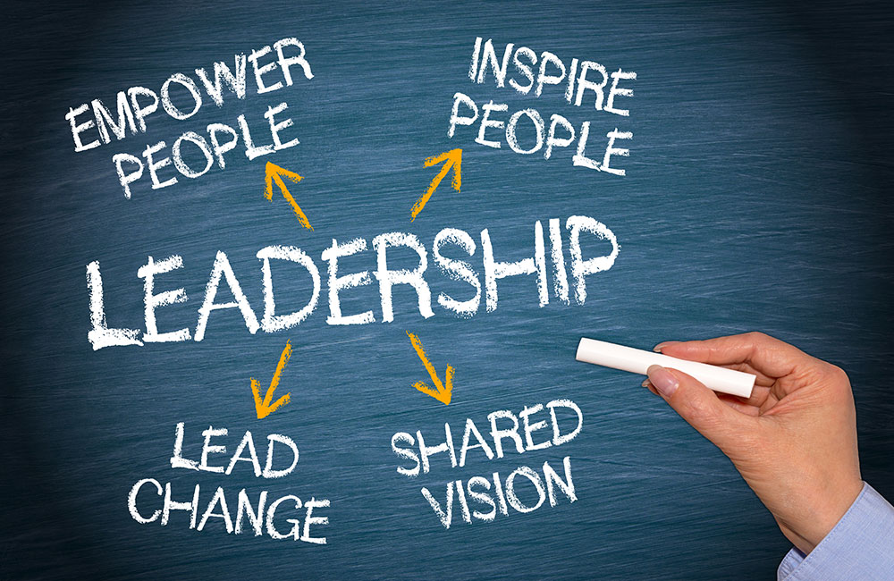 Leadership Development
