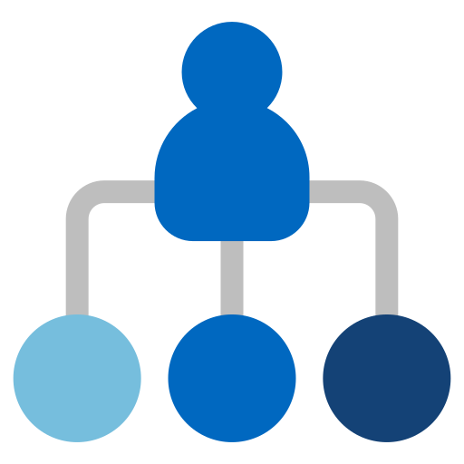 Strategic Leadership and Organizational Effectiveness